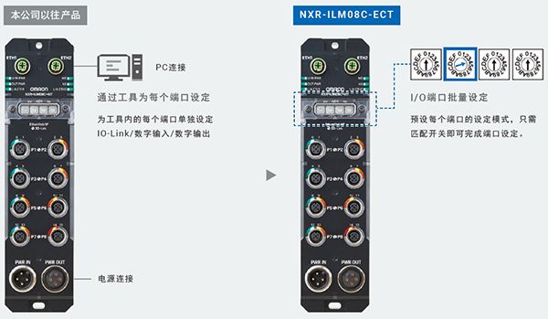 欧姆龙 EtherCAT IO-Link主站单元NXR系列，轻松实现生产设备IoT化